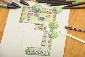 tuin laten ontwerpen kosten