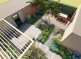 tuin inrichten 3d