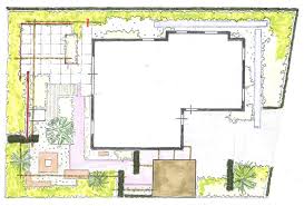 tuin tekenen op schaal