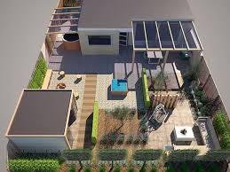 zelf tuinontwerp maken