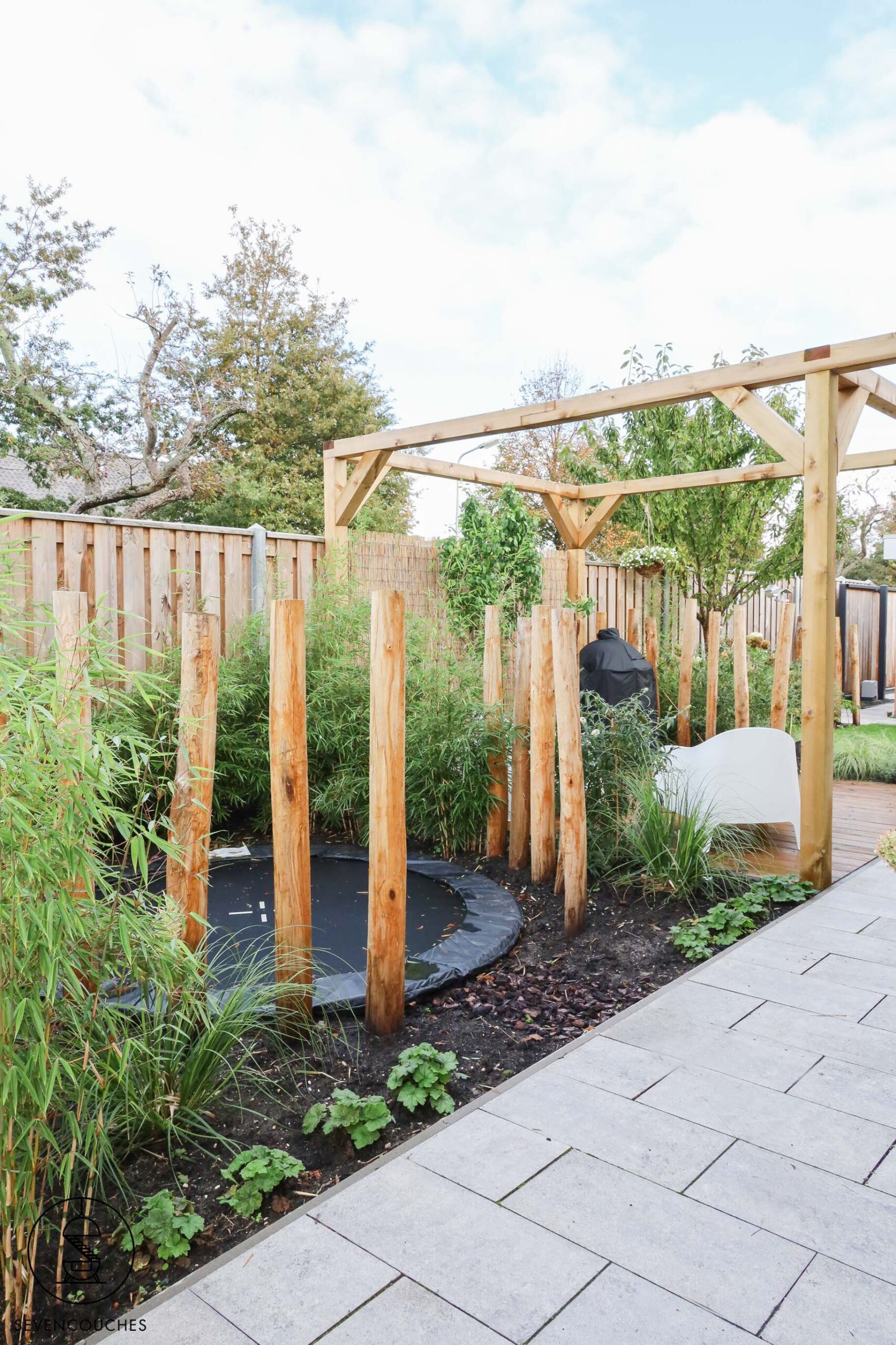 wat kost een tuinaanleg per m2