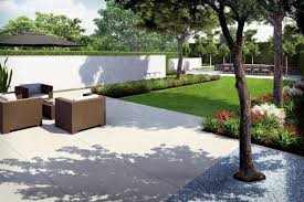 tuin laten doen